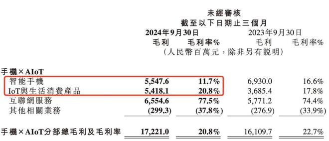 拿捏老外的100个中国APP